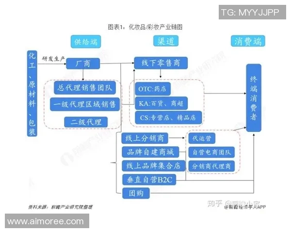 重庆足球队的节奏革新探索与实践全景分析