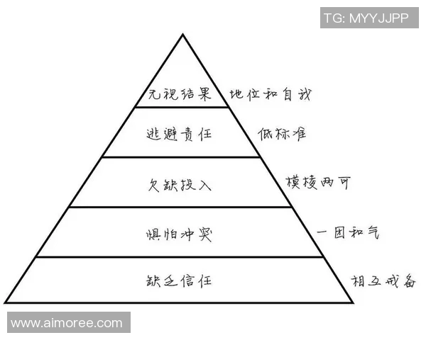 武汉篮球队默契配合探讨：提升团队协作与战术执行的关键要素