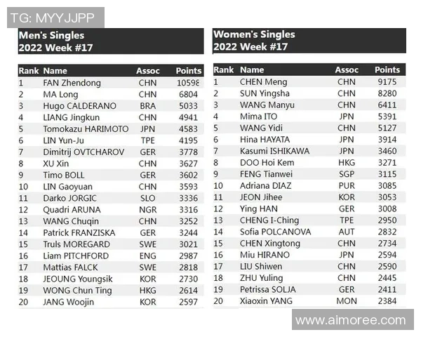 深圳排球队以75分领跑大师赛积分榜展现强劲实力